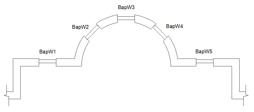 St Michael's and All Angels, Barne, Baptistery plan